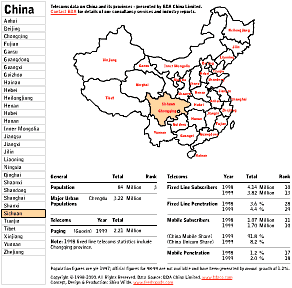 Interactive China Telecoms Data Map