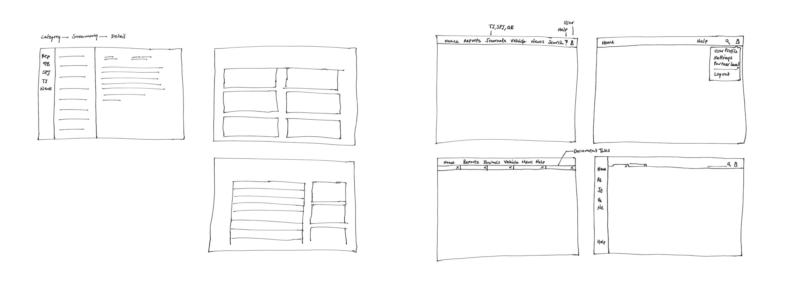 Sketches of details for TIE screens