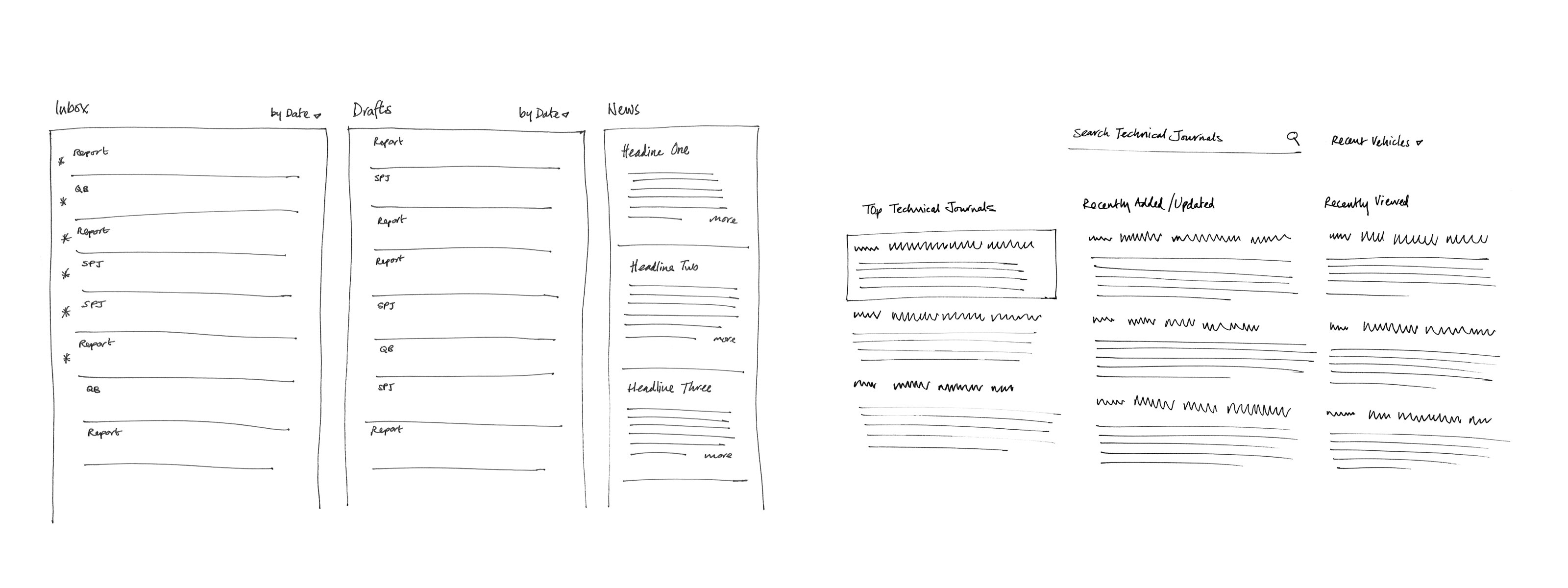 Sketches of details for TIE screens