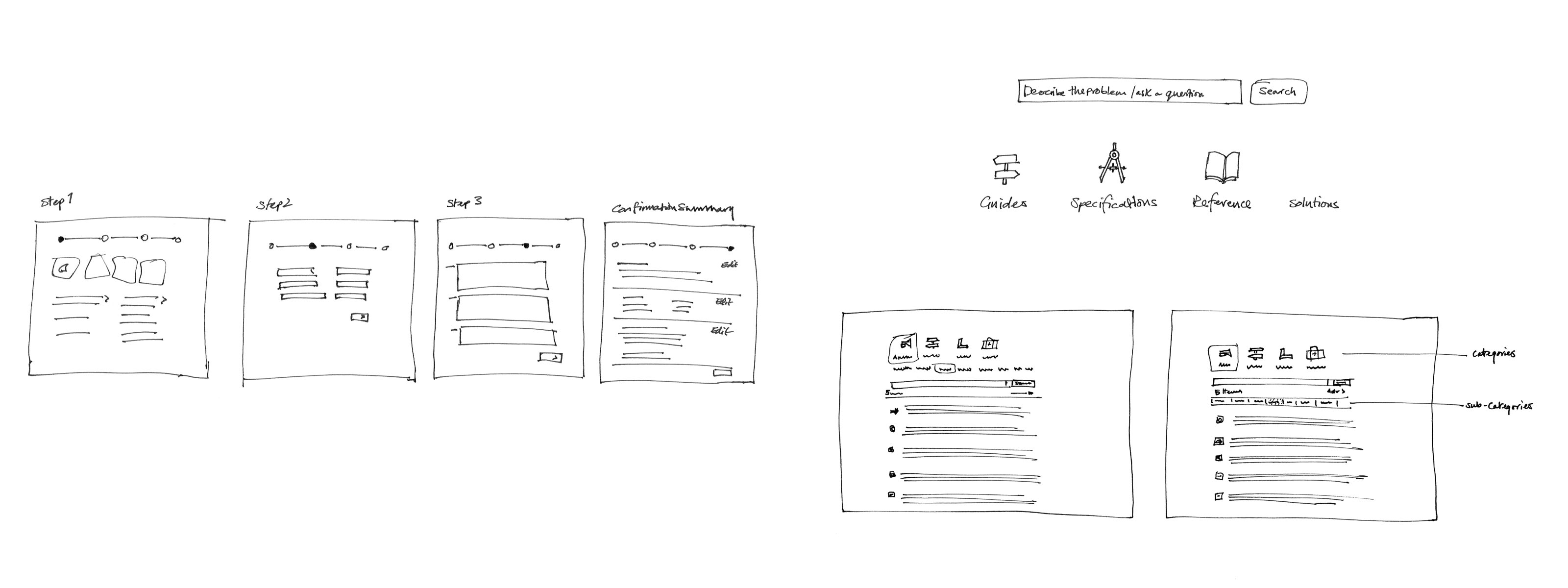 Sketches of details for TIE screens