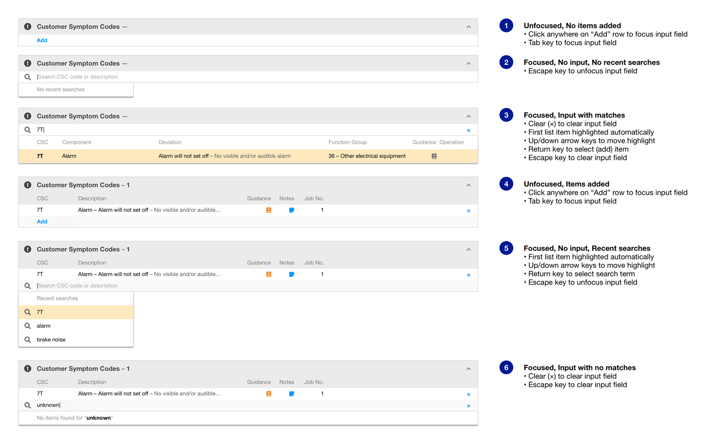 Annotated wireframe describing detailed states within the Work List screen